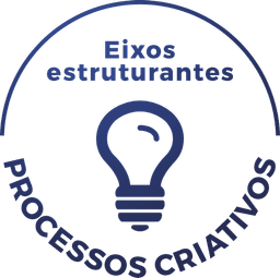 Logo Eixos estruturantes: Processos Criativos