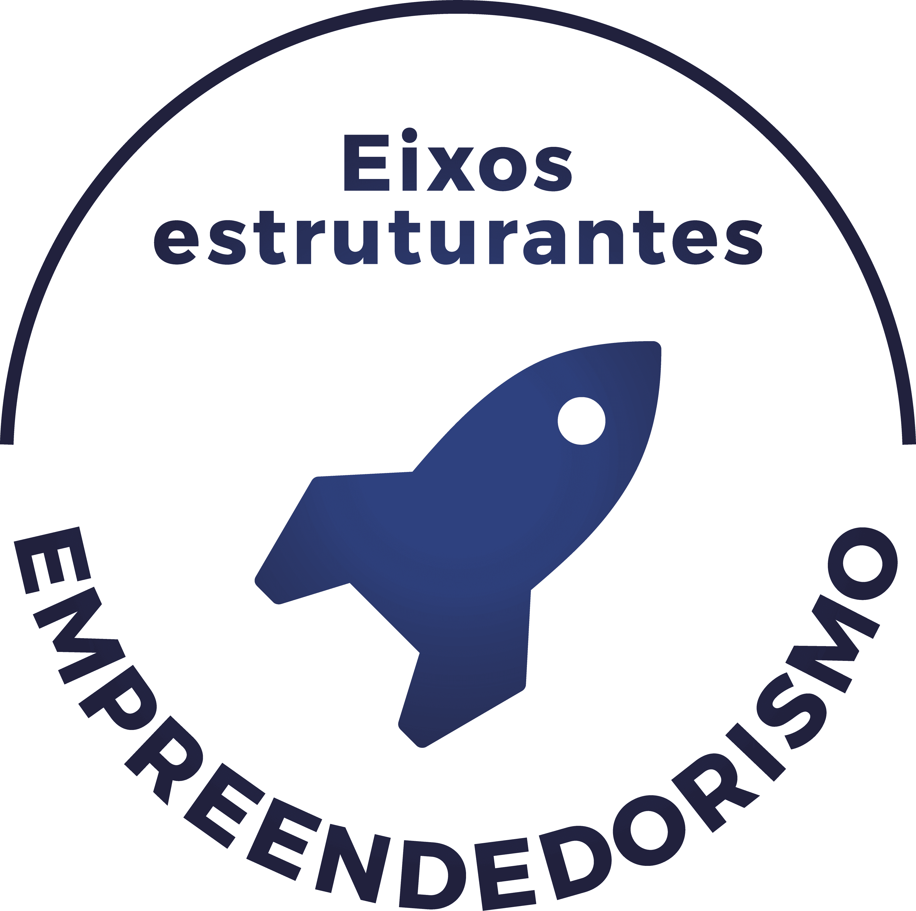 Logo Eixos estruturantes: Empreendedorismo