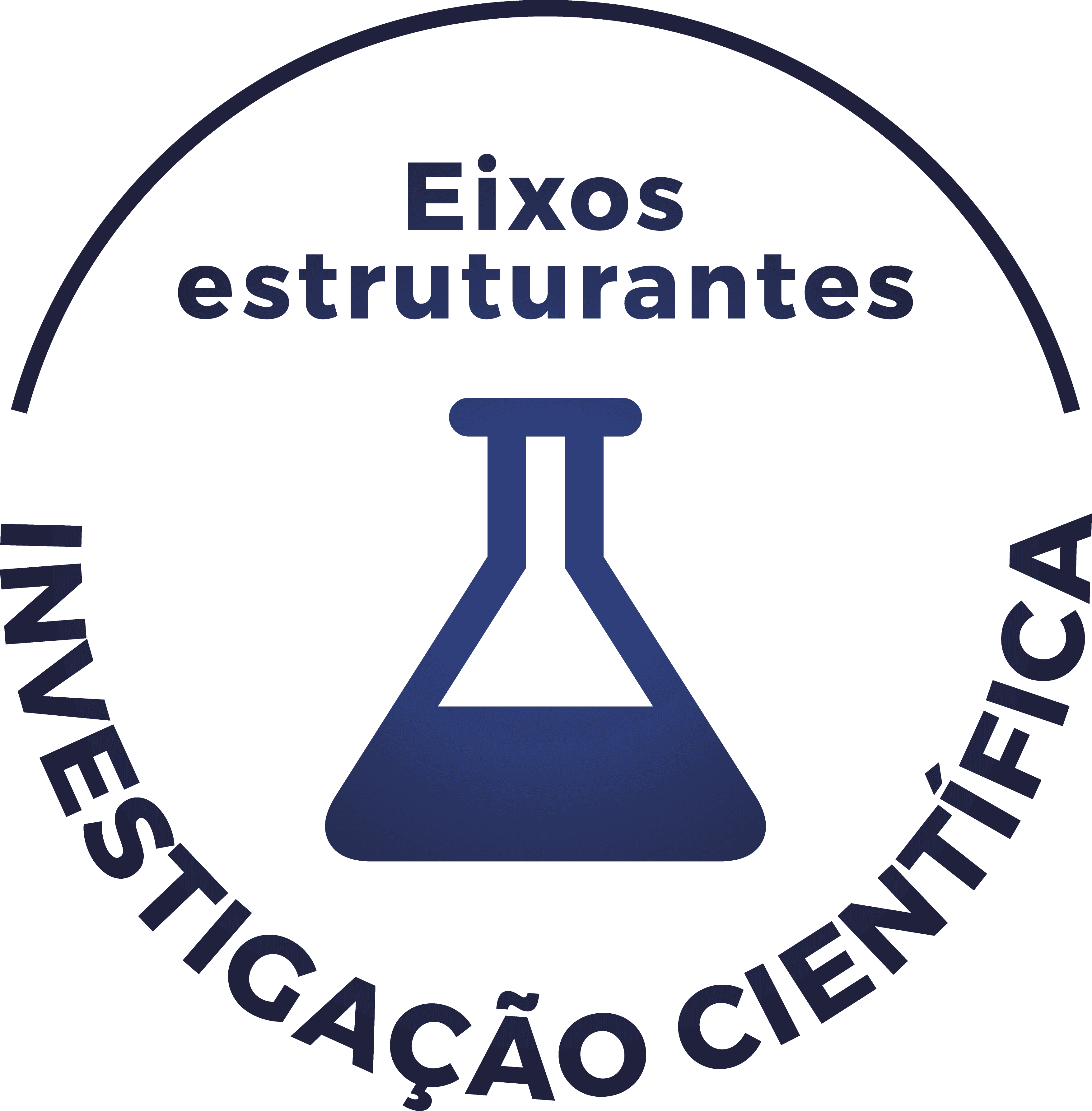 Logo Eixos estruturantes: Investigação Científica
